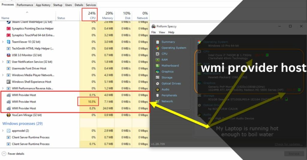 wmi provider host
